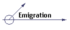 Emigration